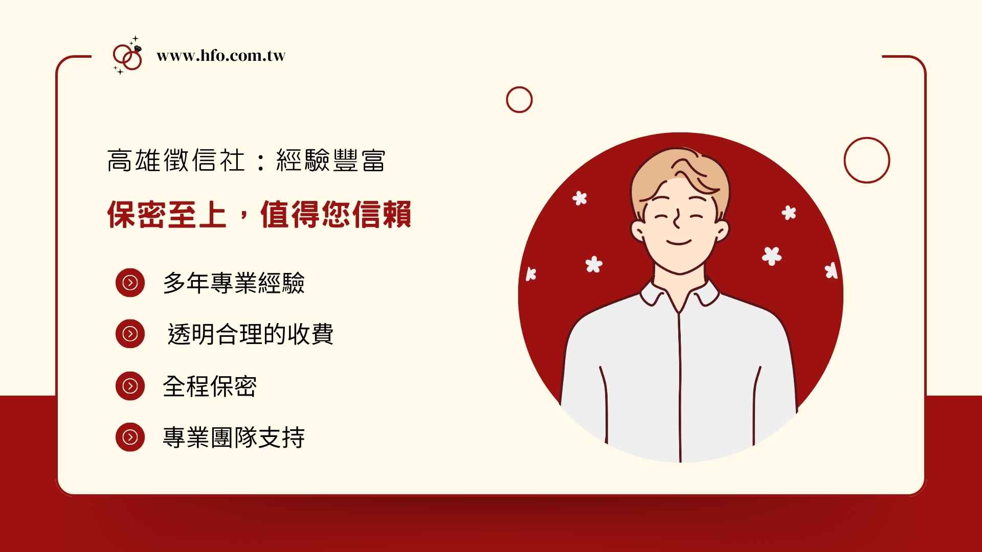 高雄徵信社：經驗豐富，保密至上，值得您信賴